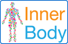 Colorful dotted human silhouette next to the words Inner Body, with Inner in orange and Body in blue, all within a thin blue rectangular border.